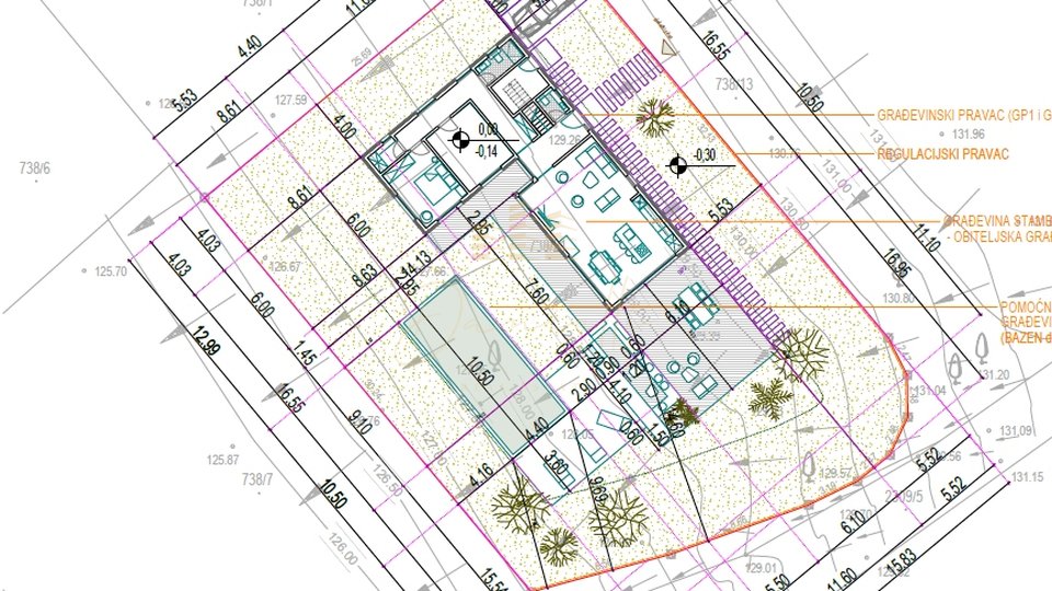 Terreno con Progetto